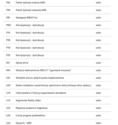 Mercedes-Benz GLC cena 475086 przebieg: 120000, rok produkcji 2019 z Świecie małe 466